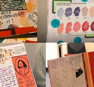 Examples of student work