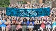 A group of students, seated, each create a Wellesley "W" with their hands, an overlaid blue banner reads "54%"