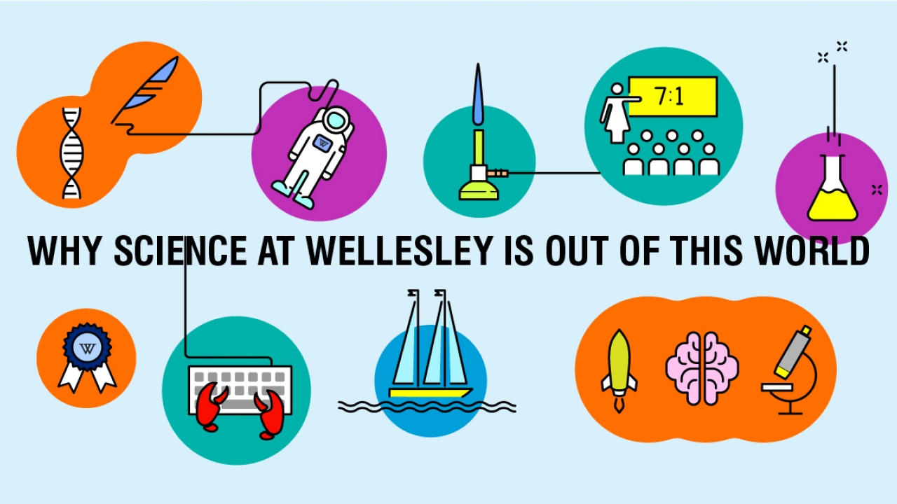 At Wellesley, Science is Out of This World
