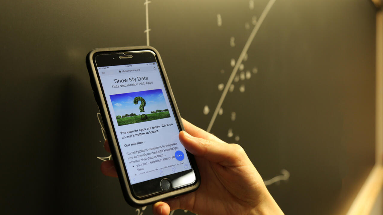 A close shot of someone holding a phone that reads "show my data" in front of a blackboard with the scatter plot.
